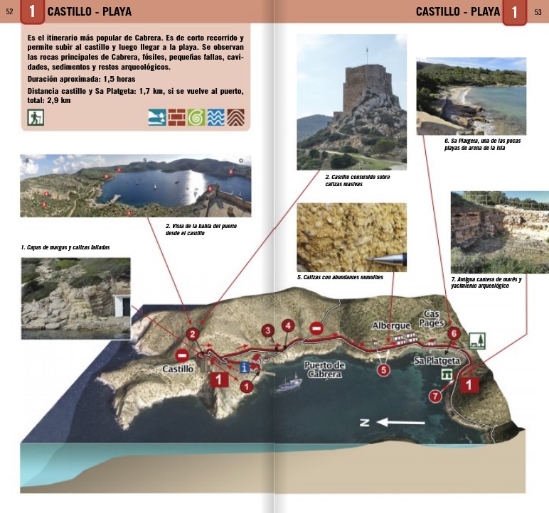 Parque Nacional del Archipiélago de Cabrera - Imagen 3